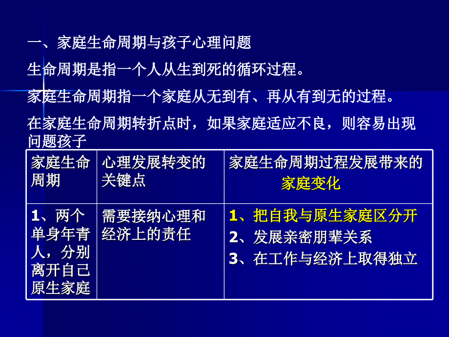 家庭治疗怎样理解学生的心理问题_第4页