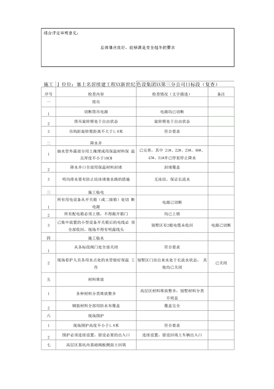 停工前安全检查报告_第4页