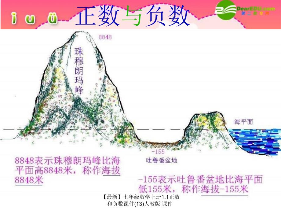最新七年级数学上册1.1正数和负数课件13人教版课件_第3页
