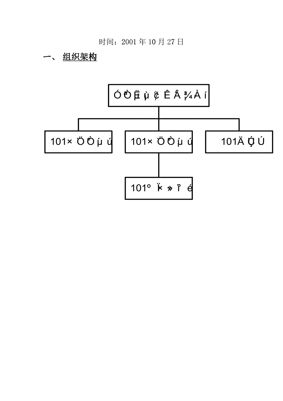 某办事处项目管理手册_第2页