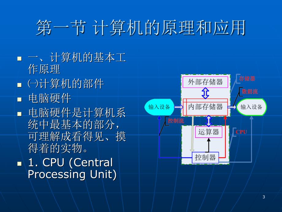 物流信息技术LogisticsInformationTechnologyP00001_第3页