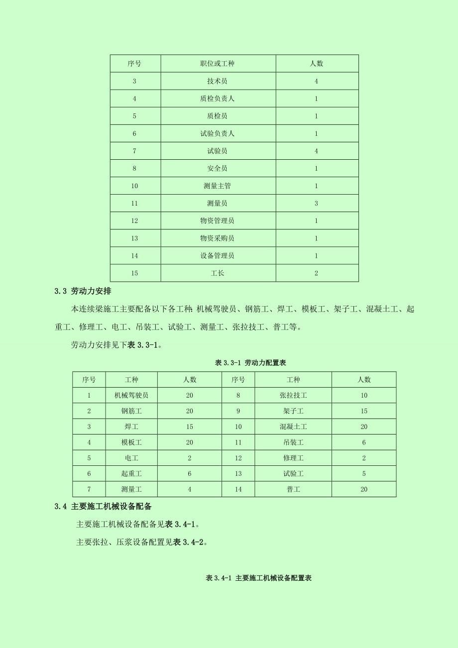 61京沪铁路某特大桥连续梁支架施工方案_第5页