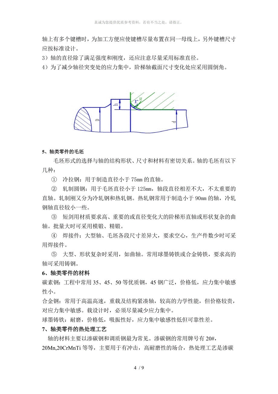 轴套类零件的认识_第4页