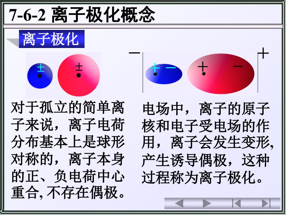 天津大学无机化学076离子极化对物质性质的影响课件_第4页