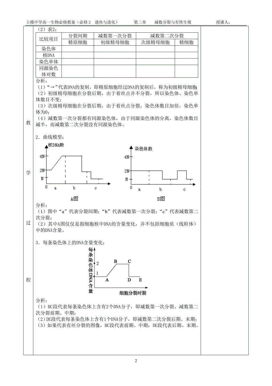 第4课时--减数分裂过程中DNA、染色体、染色单体的变化规律_第2页