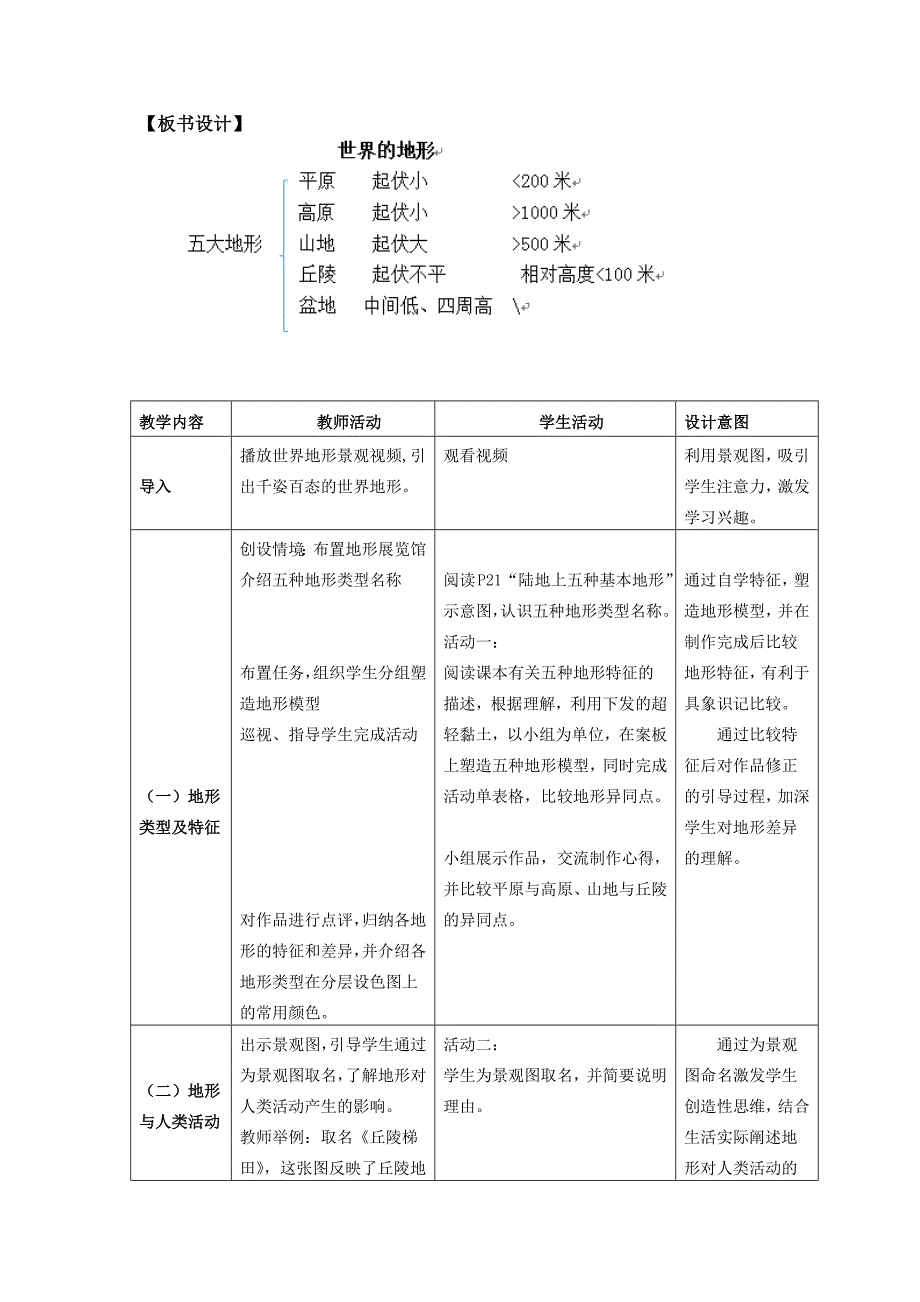 《世界的地形》教学设计.docx_第2页