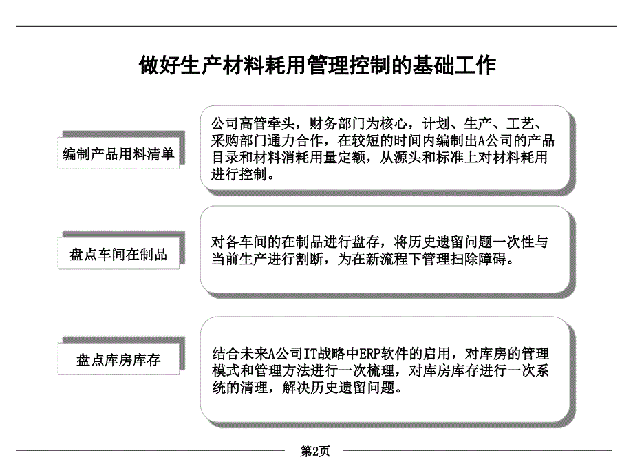 标准成本体系建立供参考_第2页