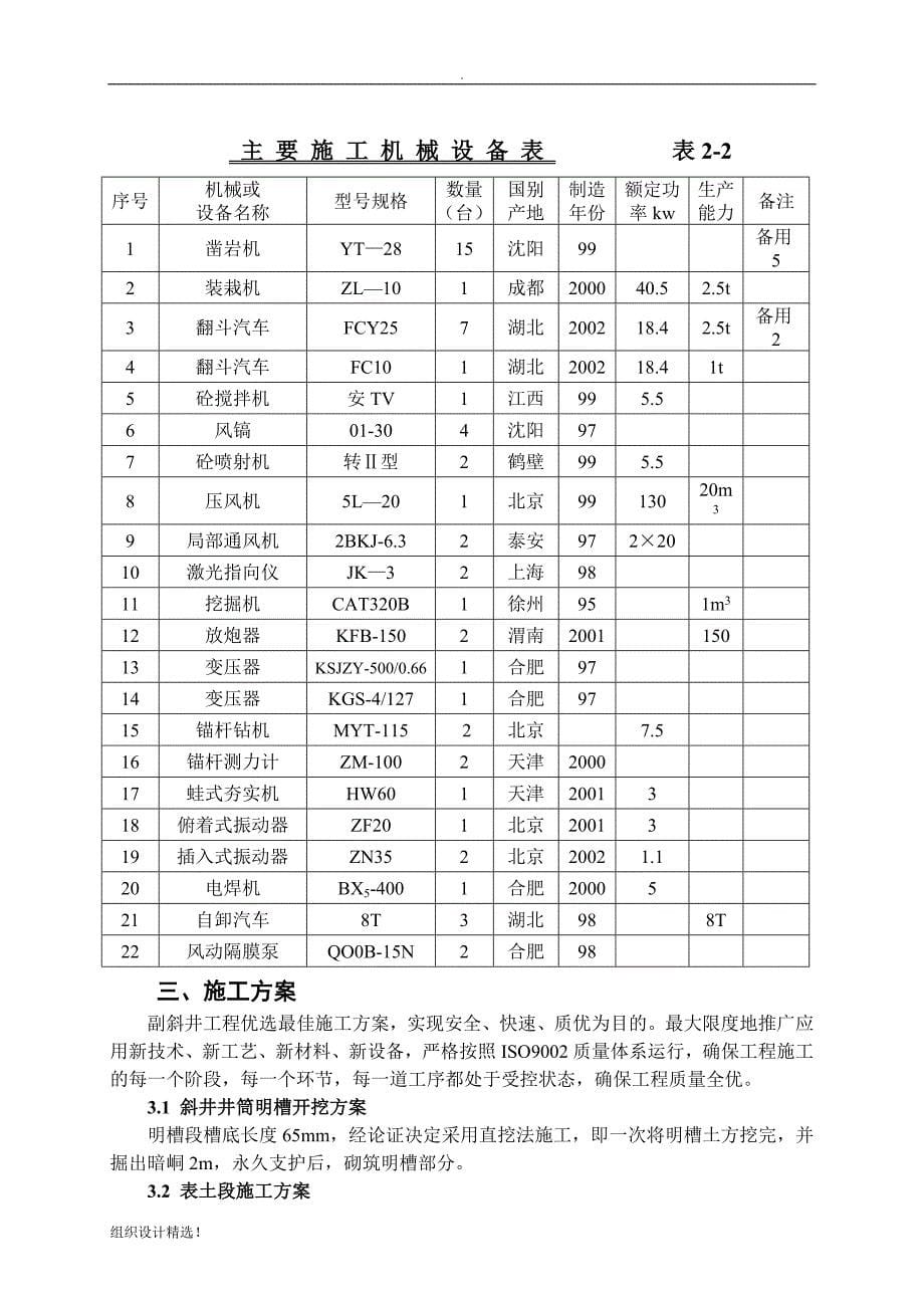 斜井施工组织设计.doc_第5页