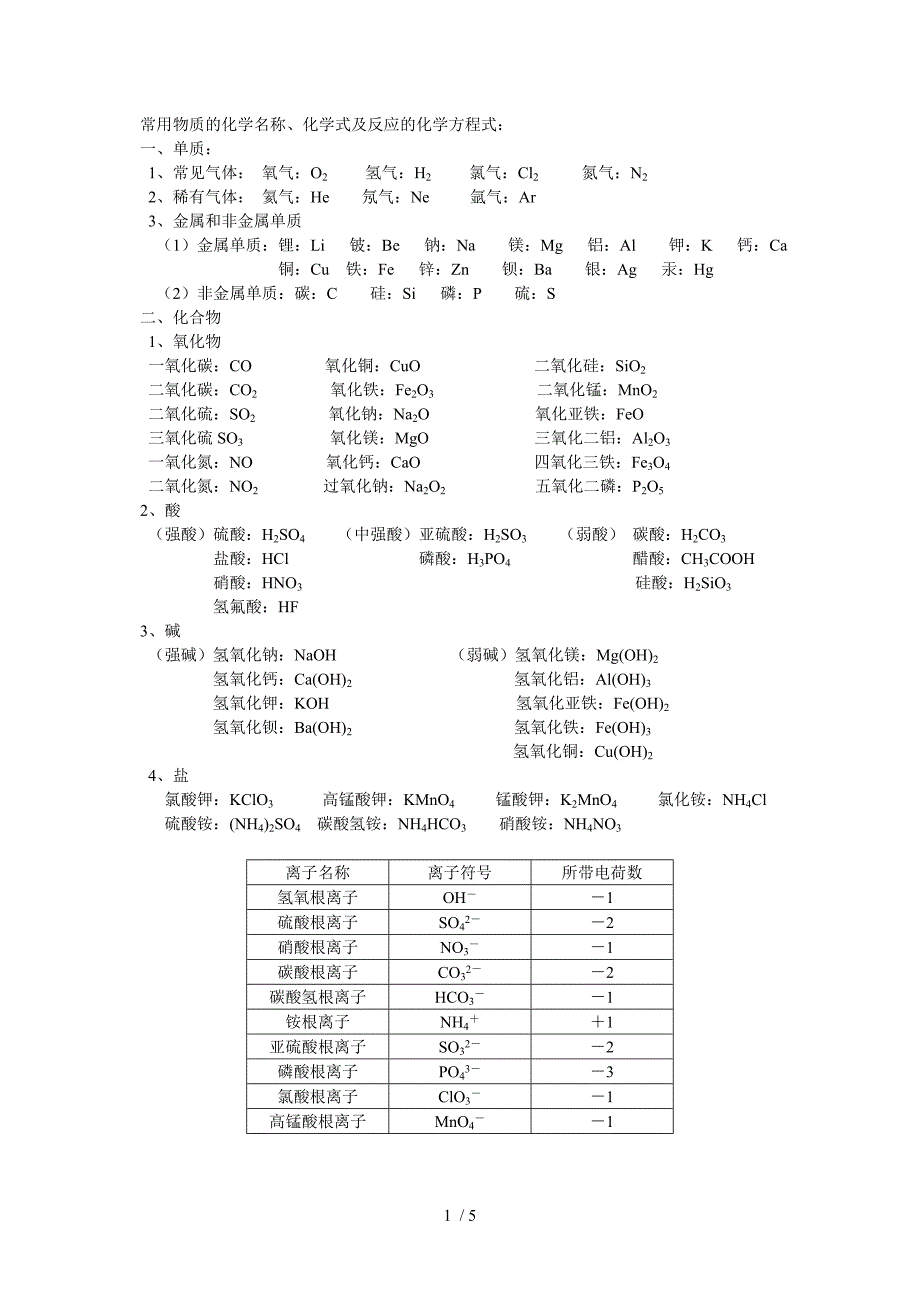 常用物质的化学名称及化学式_第1页