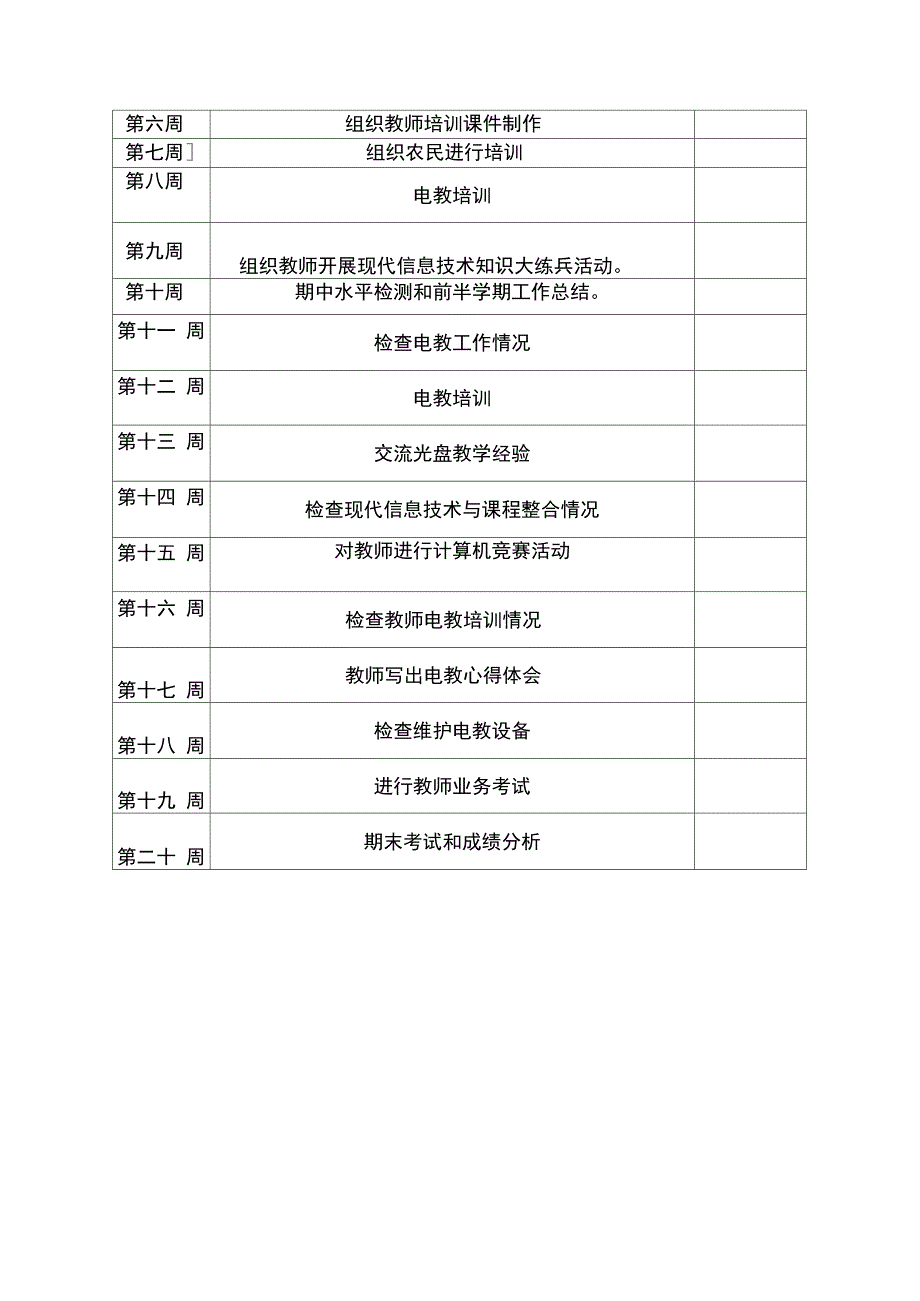 现代信息技术教育工作计划12_第4页