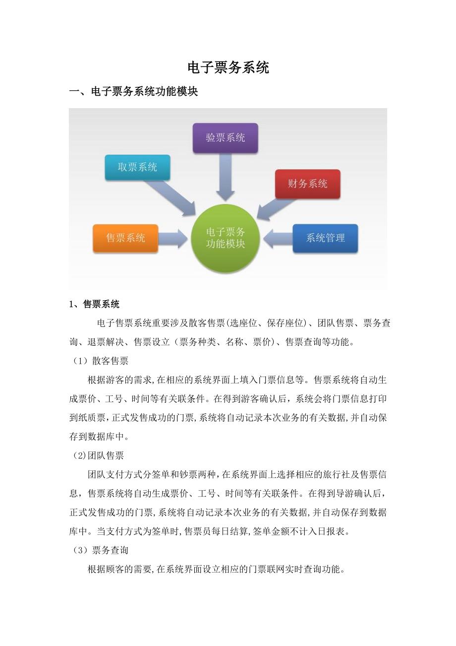 电子票务系统-(1)_第1页