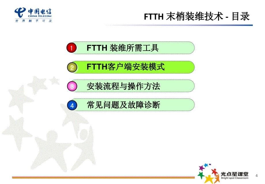 FTTH末梢装维技术（精品）_第5页