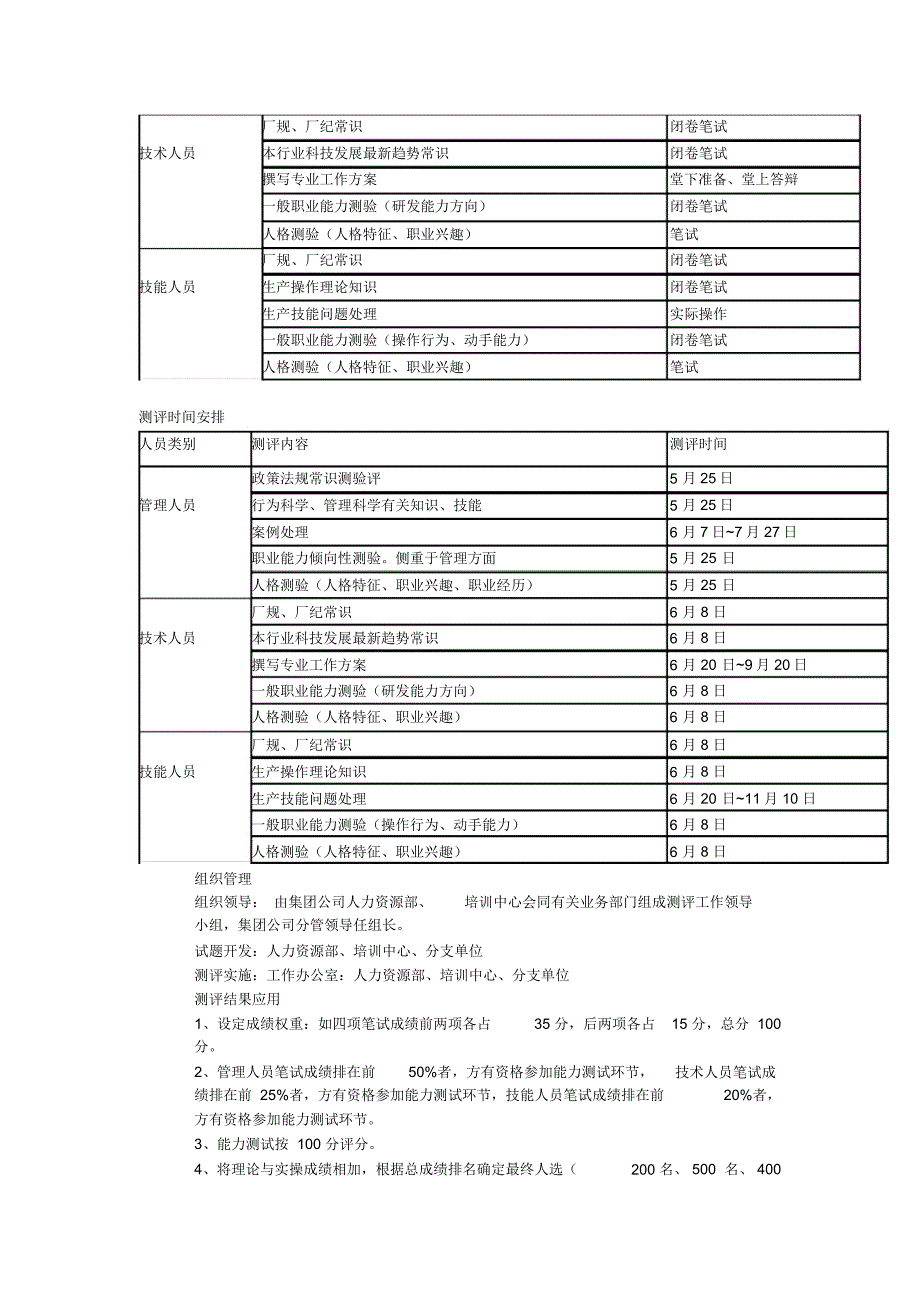 高级企业培训师专业能力指导_第2页