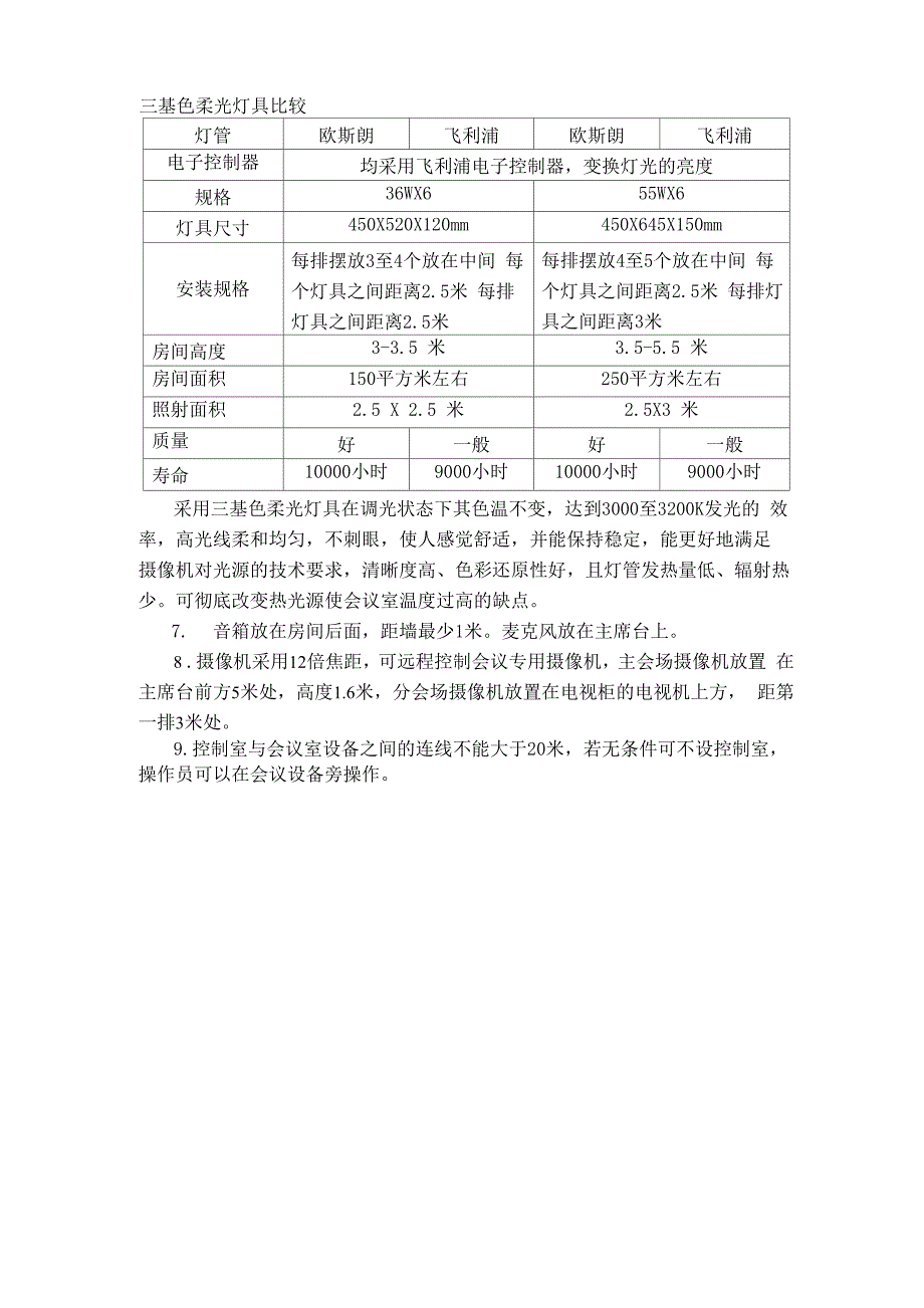 视频会议室要求_第5页