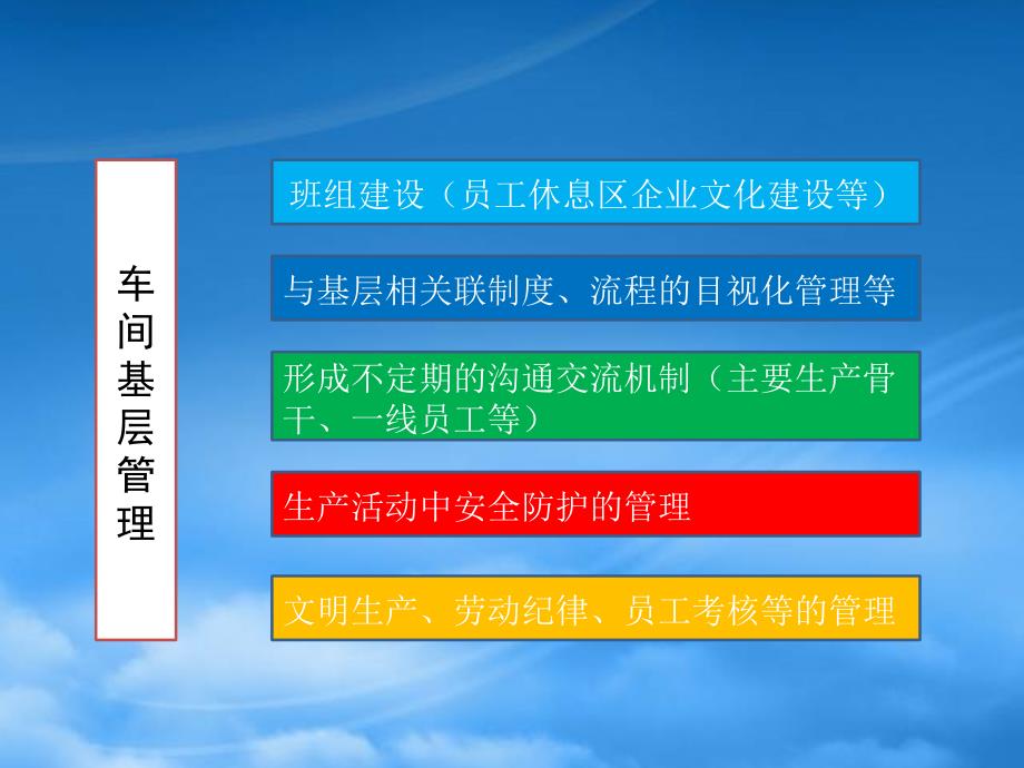 生产部目前的管理思路(PPT39页)_第4页