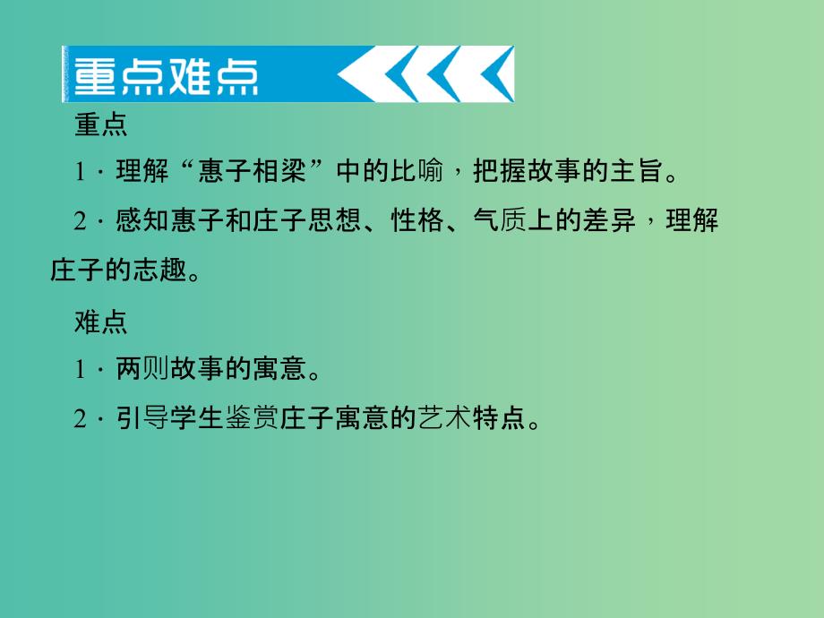 九年级语文下册 第五单元 20《庄子》故事两则课件 新人教版.ppt_第2页