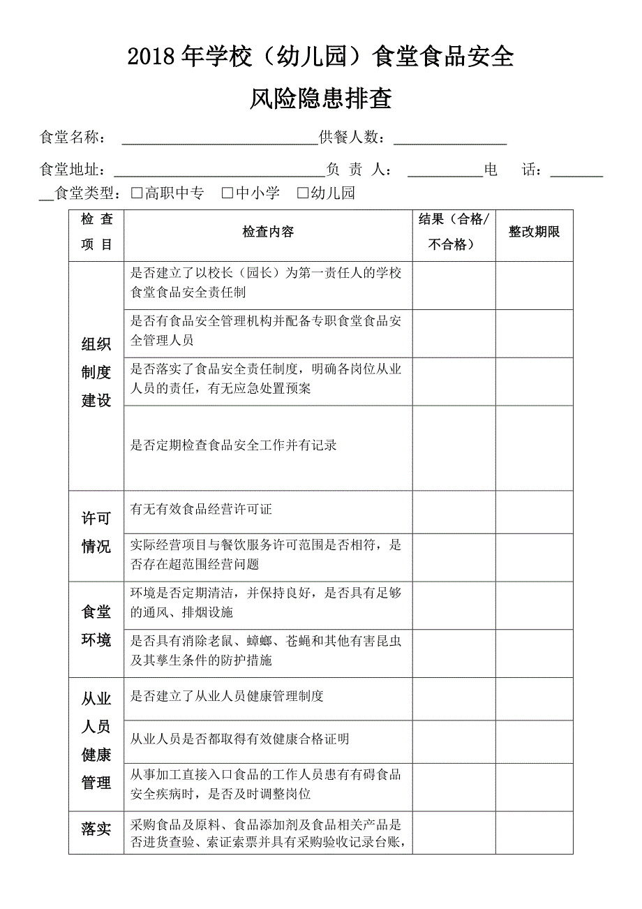 学校食堂风险隐患排查表_第1页