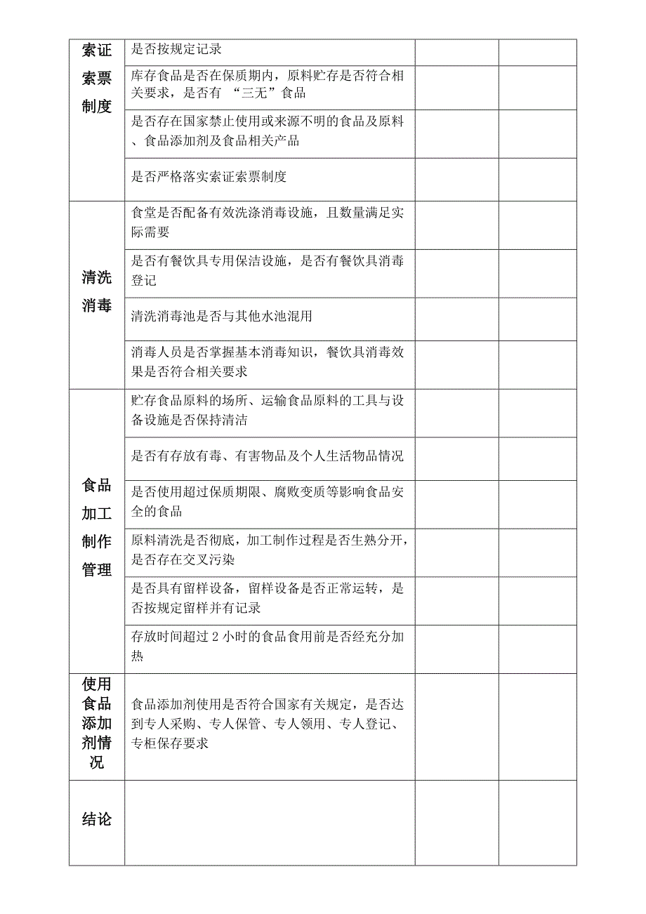 学校食堂风险隐患排查表_第2页