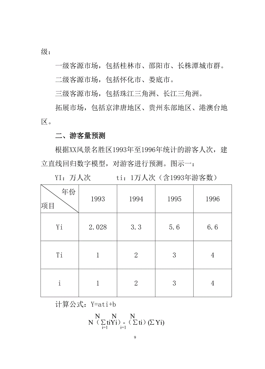 XX峡谷生态旅游区开发学姐陪你比赛加油！（天选打工人）.docx_第5页