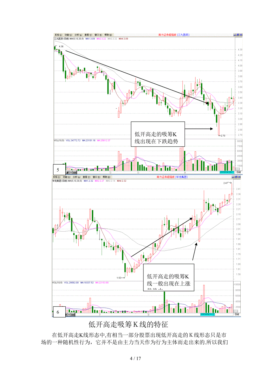 第四课：主力吸筹手法_第4页