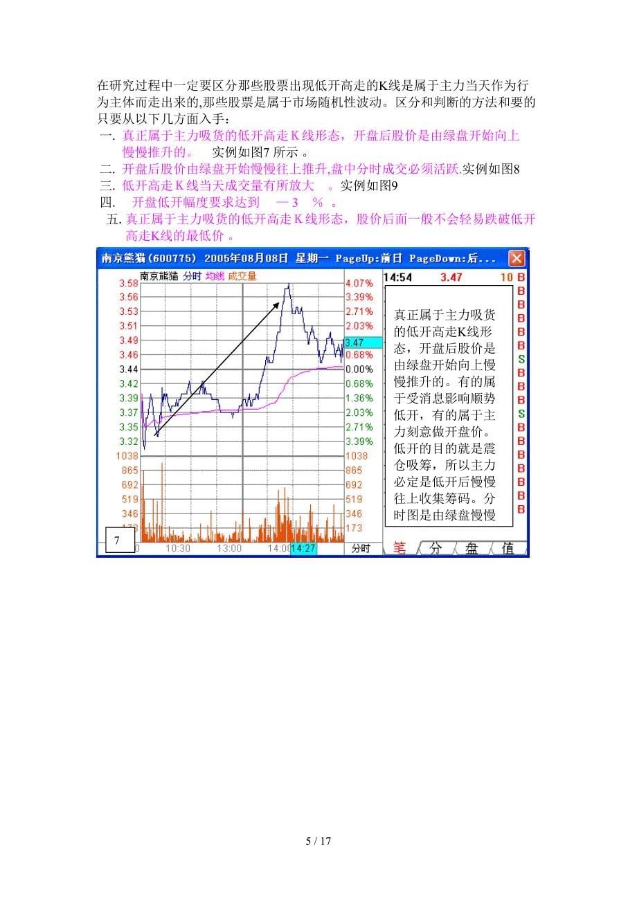 第四课：主力吸筹手法_第5页