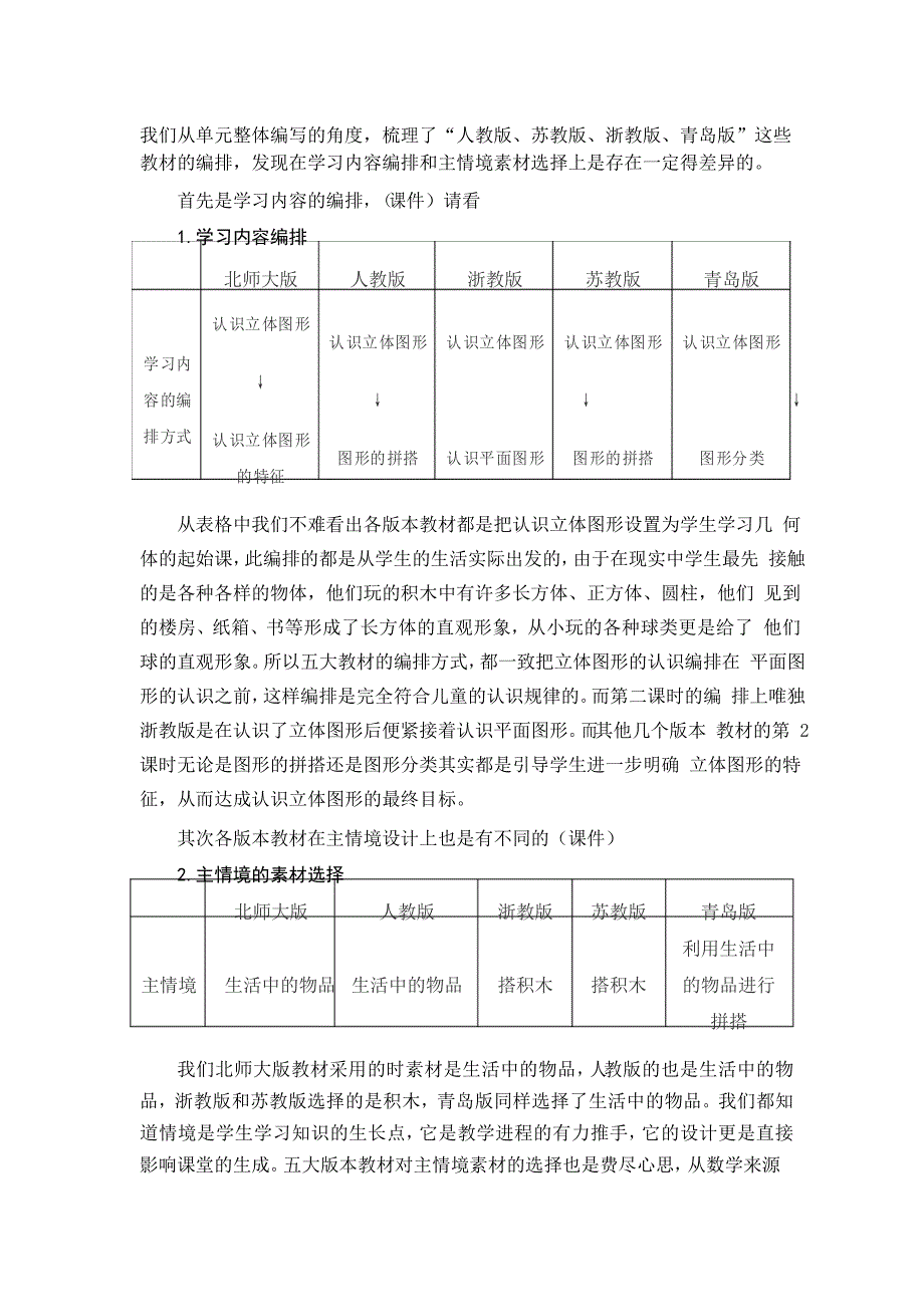 新北师大单元分析一上第六单元《认识图形》单元教材解读_第3页