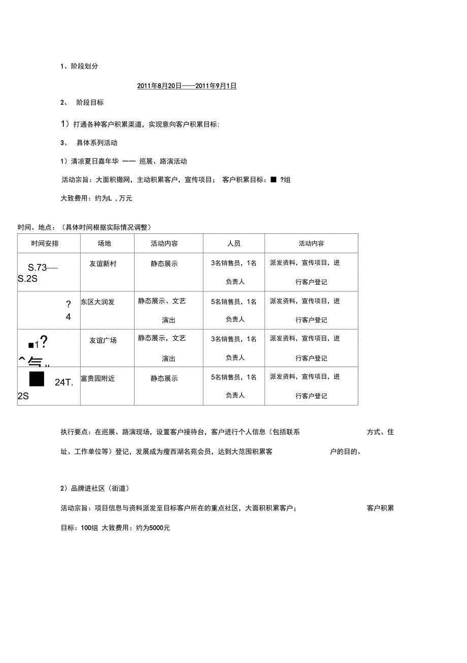 房地产开盘前蓄客活动方案_第5页