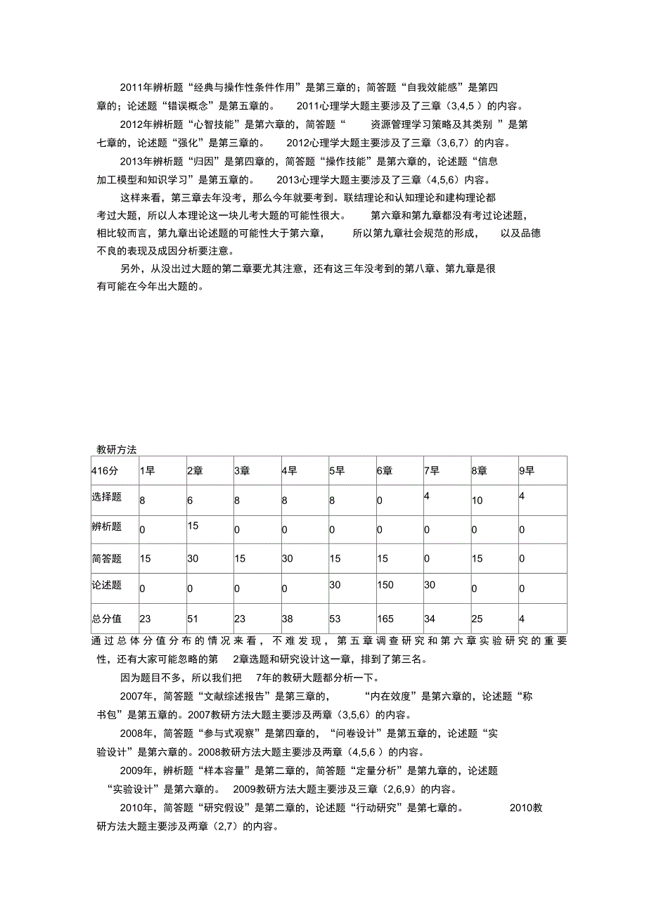 教育学考研统考—出题规律重难点分析汇总_第3页