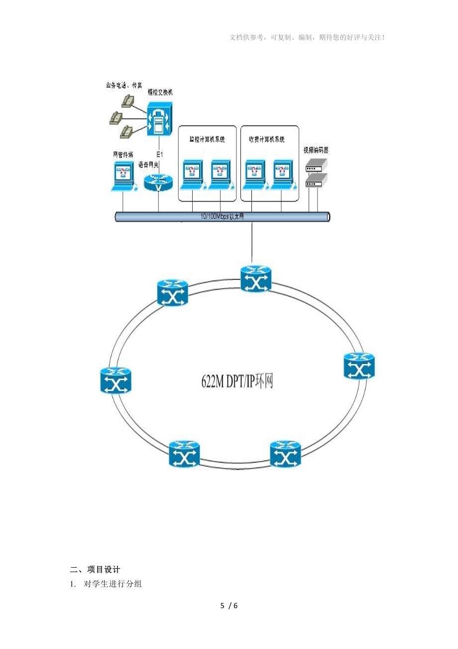 通信系统拓扑图查看_第5页