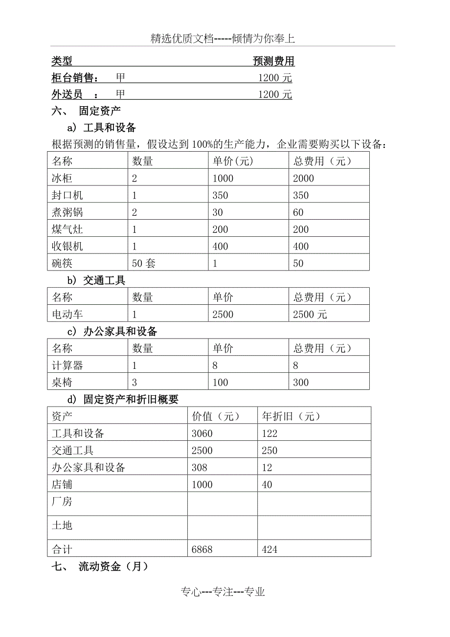 水果捞创业计划书_第4页