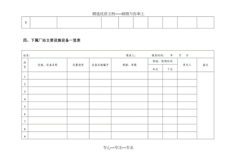 燃气企业管理手册_第4页