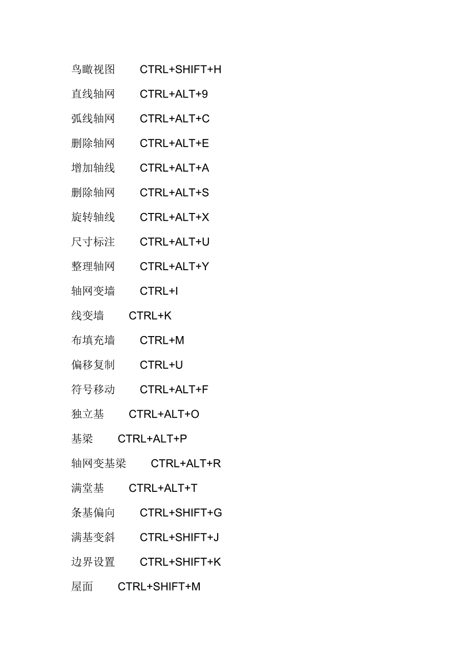 鲁班土建快捷键.doc_第2页