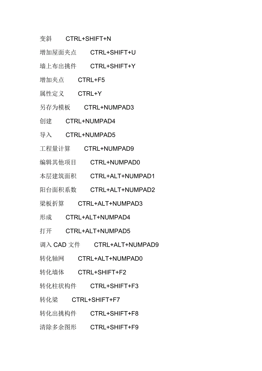 鲁班土建快捷键.doc_第3页