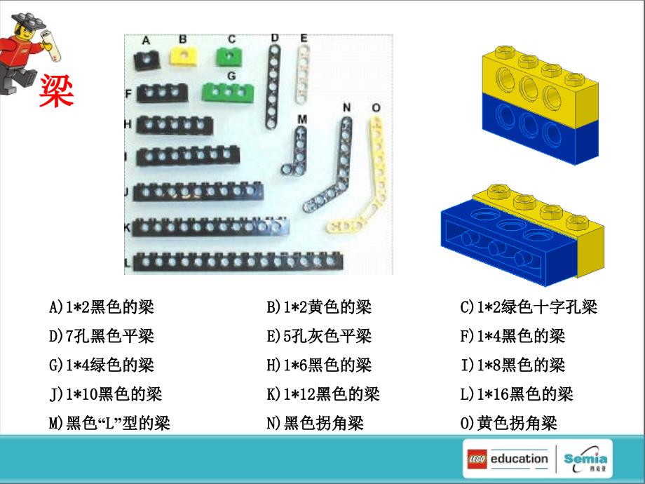 认识乐高积木零件_第2页