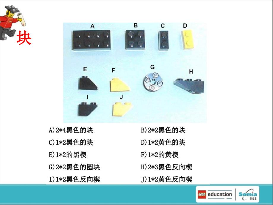 认识乐高积木零件_第4页