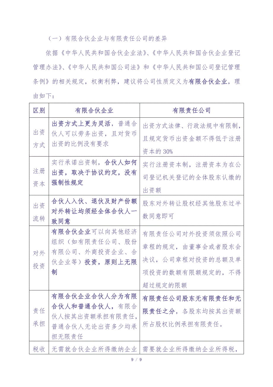 股权设计策划案（天选打工人）.docx_第2页