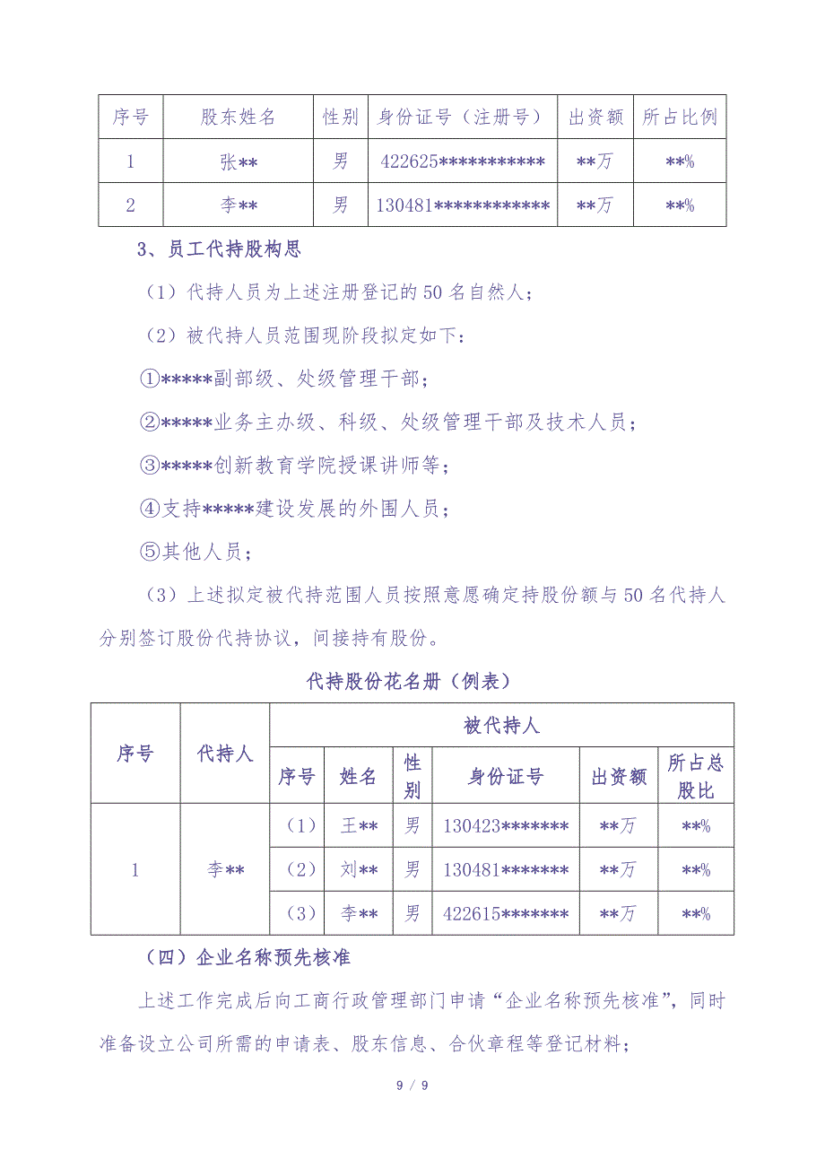 股权设计策划案（天选打工人）.docx_第4页