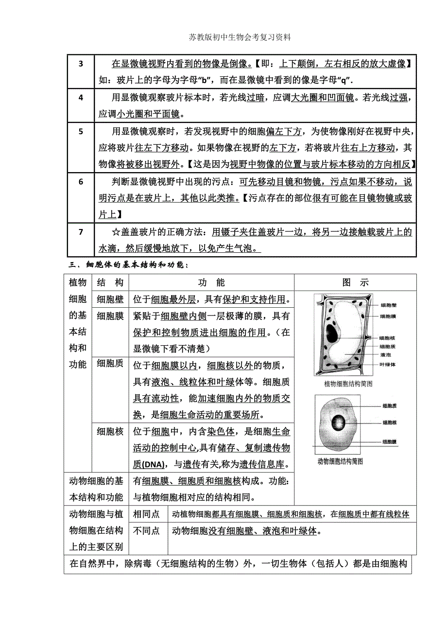 苏教版初中生物会考复习资料_第2页