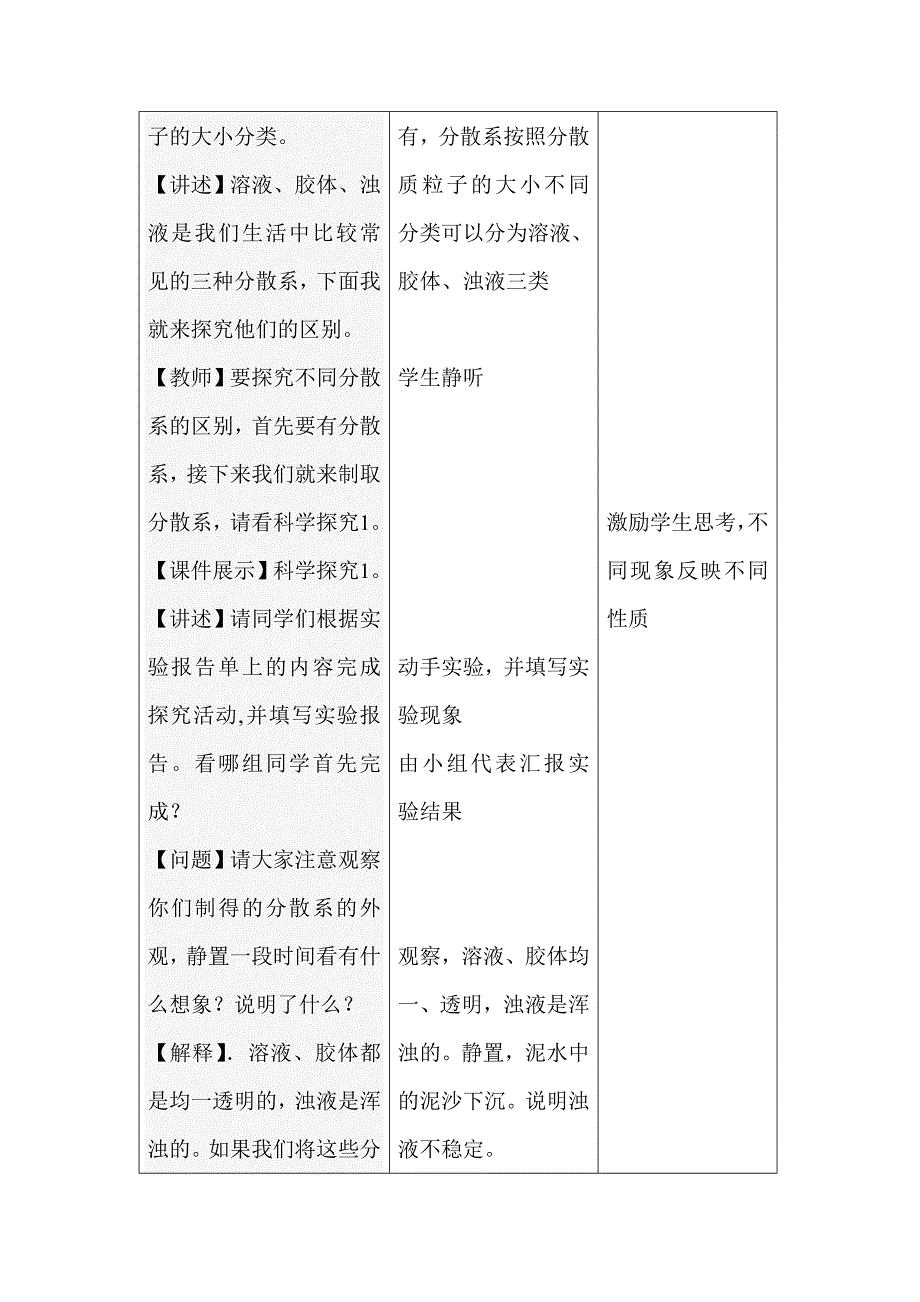 分散系及其分类教案.doc_第4页