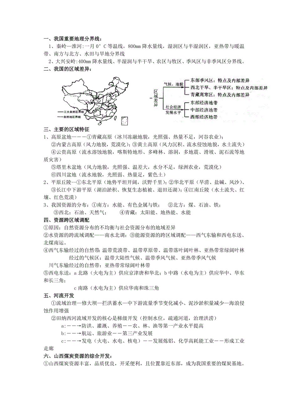 高三地理必背考点-人文地理部分_第4页