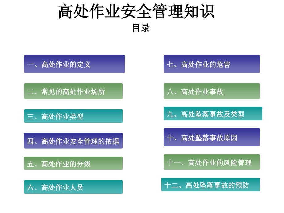 技能培训高处作业安全管理知识_第2页