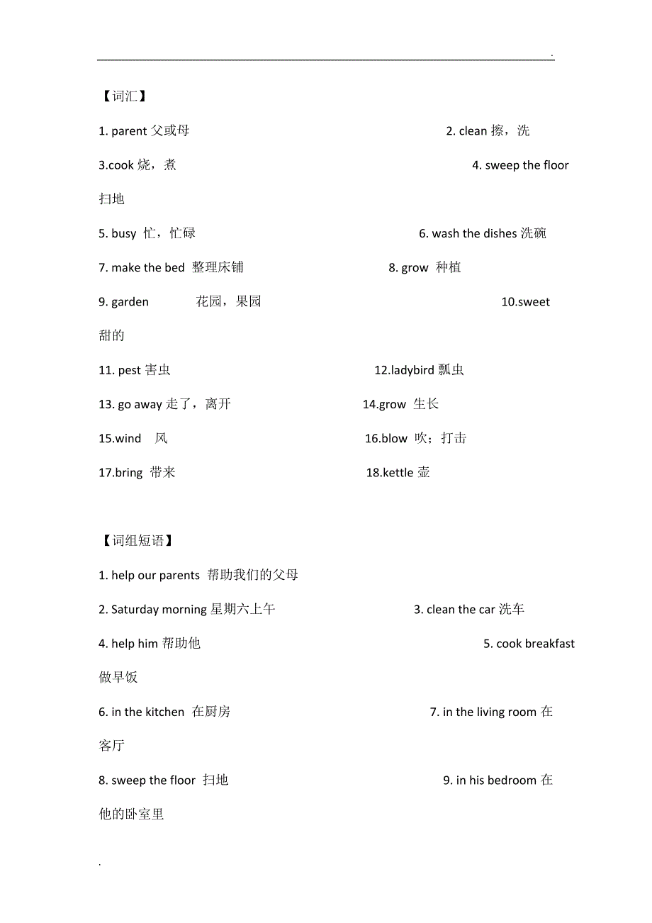 新派英语book5及book6 全部知识点梳理_第1页