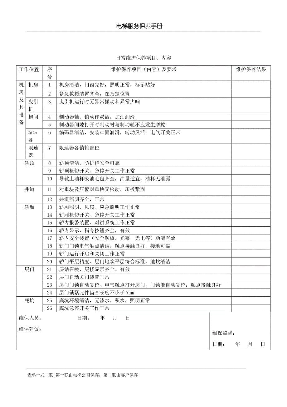 电梯服务保养手册.doc_第5页