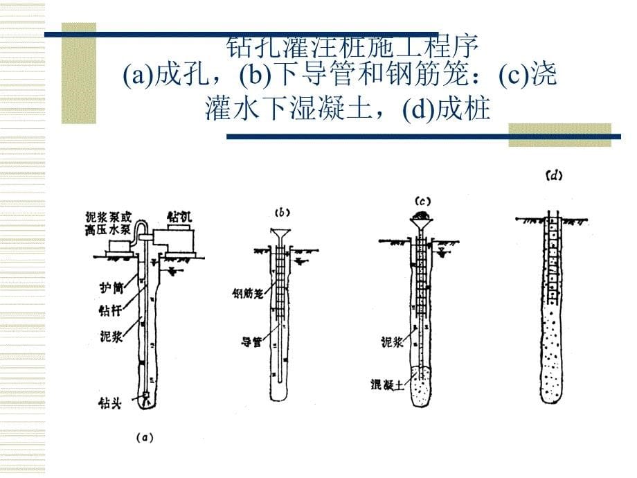 02分部桩基工程_第5页