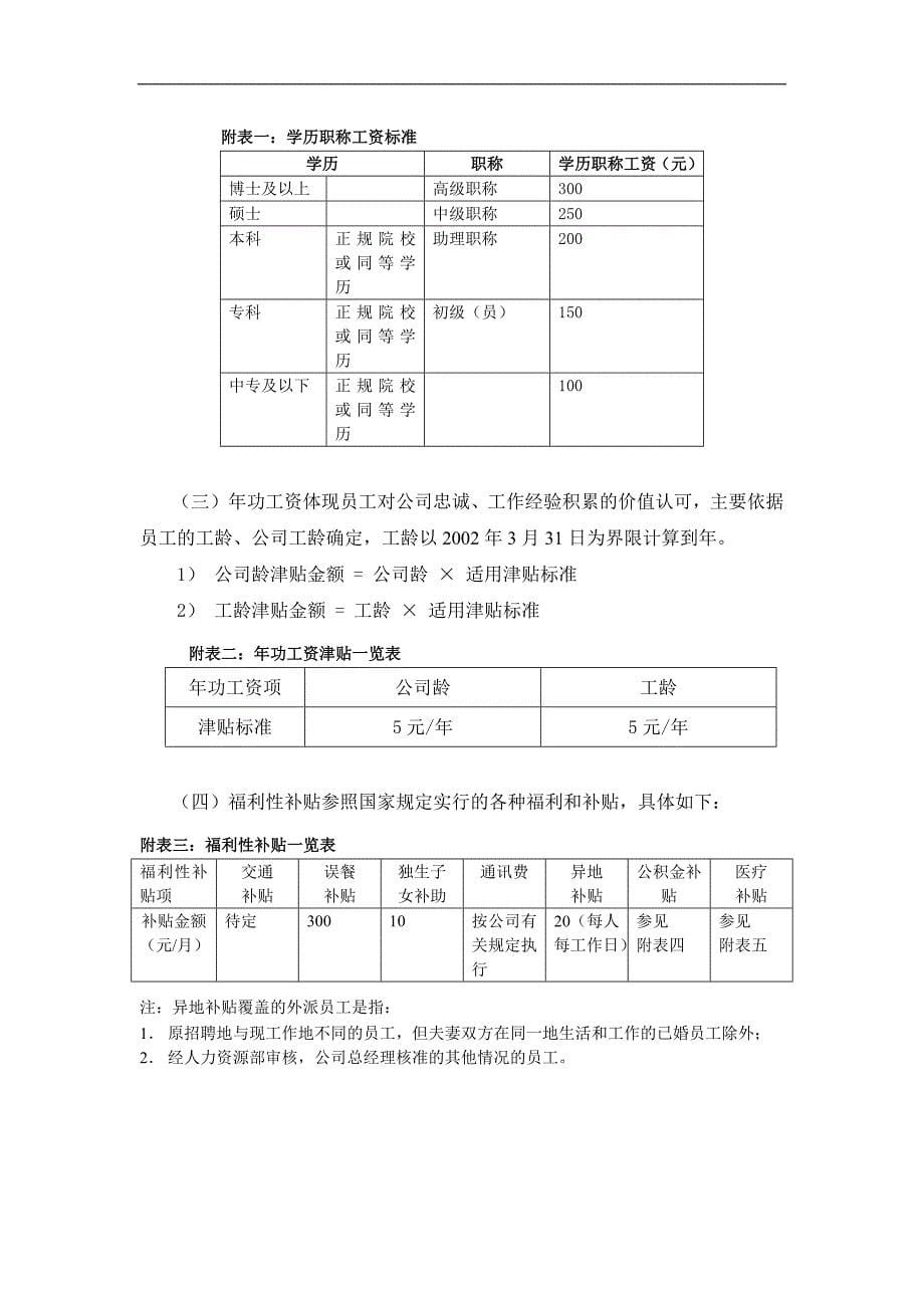 203中国某银行集团薪酬设计方案(27_第5页