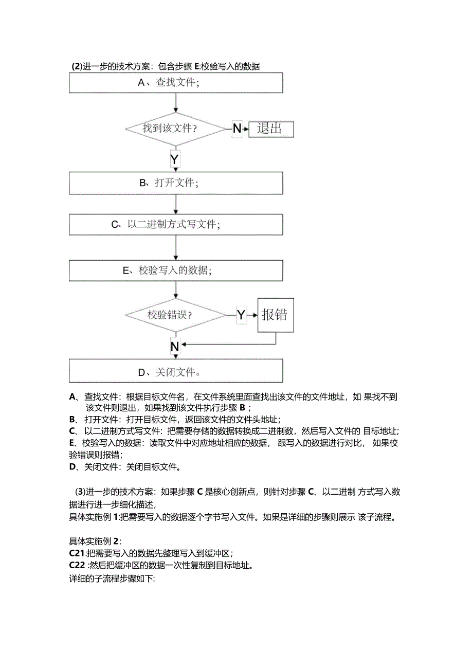 计算机软件发明专利技术交底资料范例_第2页