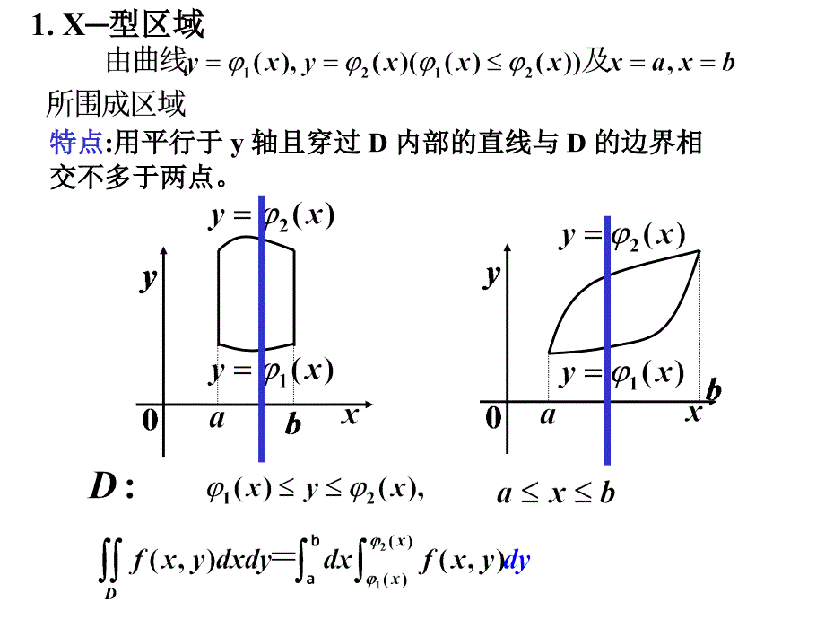 《重积分计算方法》PPT课件_第2页