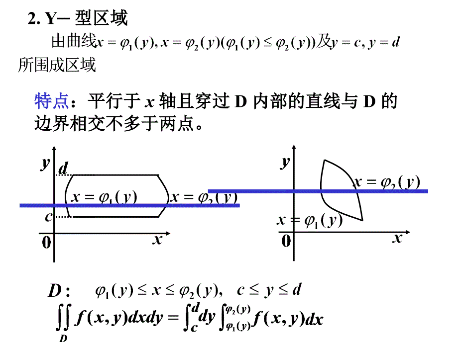 《重积分计算方法》PPT课件_第3页