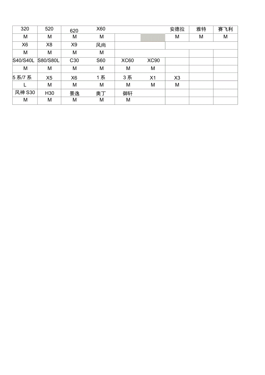 汽车方向盘尺寸参考表_第3页