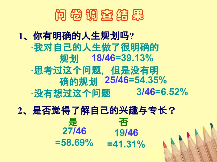 理想信念主题班会ppt草稿版_第3页